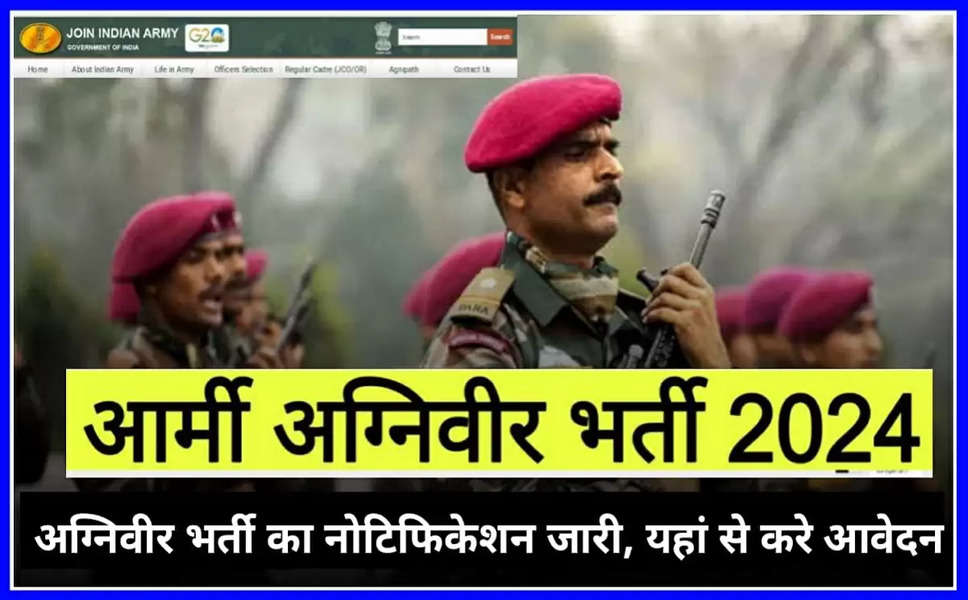 Indian Army Recruitment 2024: इंडियन आर्मी में अग्निवीर भर्ती के लिए आवेदन शुरू, इस डायरेक्ट लिंक से करें अप्लाई