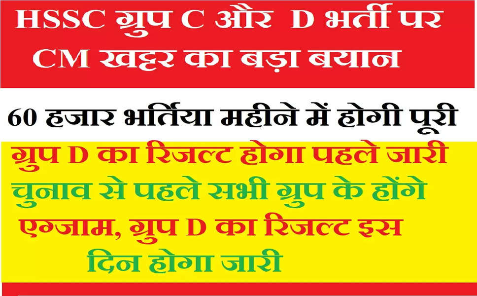 CET Haryana: CM खट्टर का आया ग्रुप C और  D को लेकर बड़ा बयान, क्या ग्रुप D का रिजल्ट आएगा पहले?